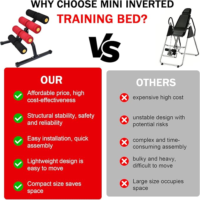 Compact Back Extension Trainer